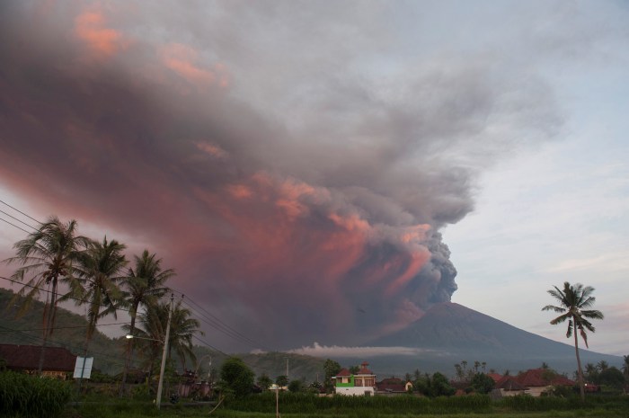 Status Gunung Berapi di Indonesia