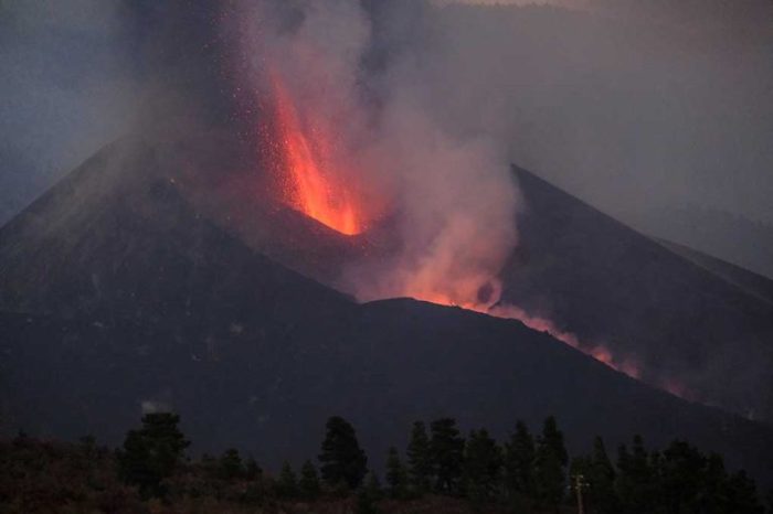 Status Gunung Berapi di Indonesia