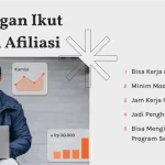 Cara Kerja Afiliasi Online: Panduan Lengkap & Alat Terbaik untuk Memaksimalkan Komisi