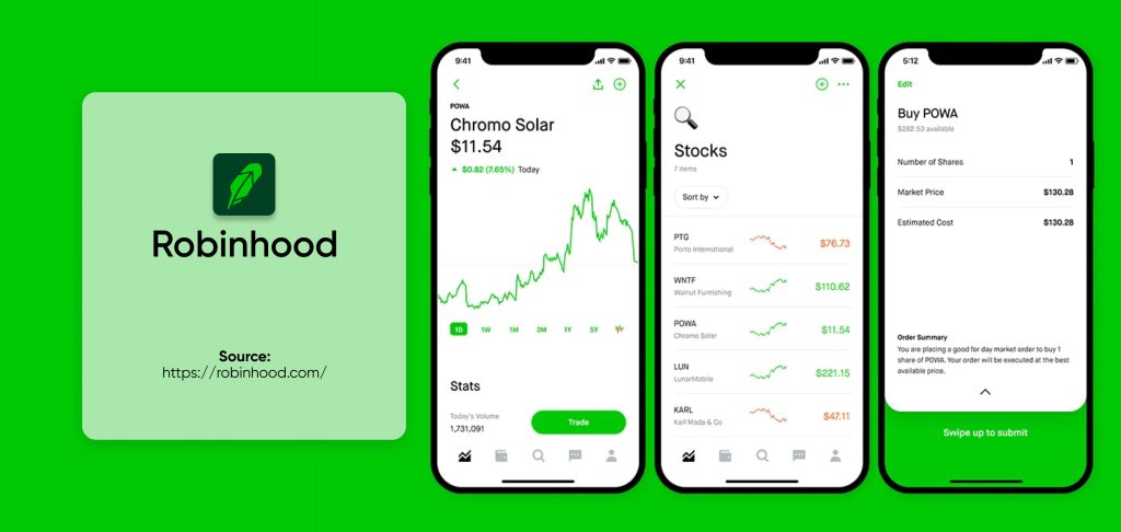Aplikasi Fintech Terbaik di Amerika yang Wajib Digunakan untuk Mengelola Keuangan Digital